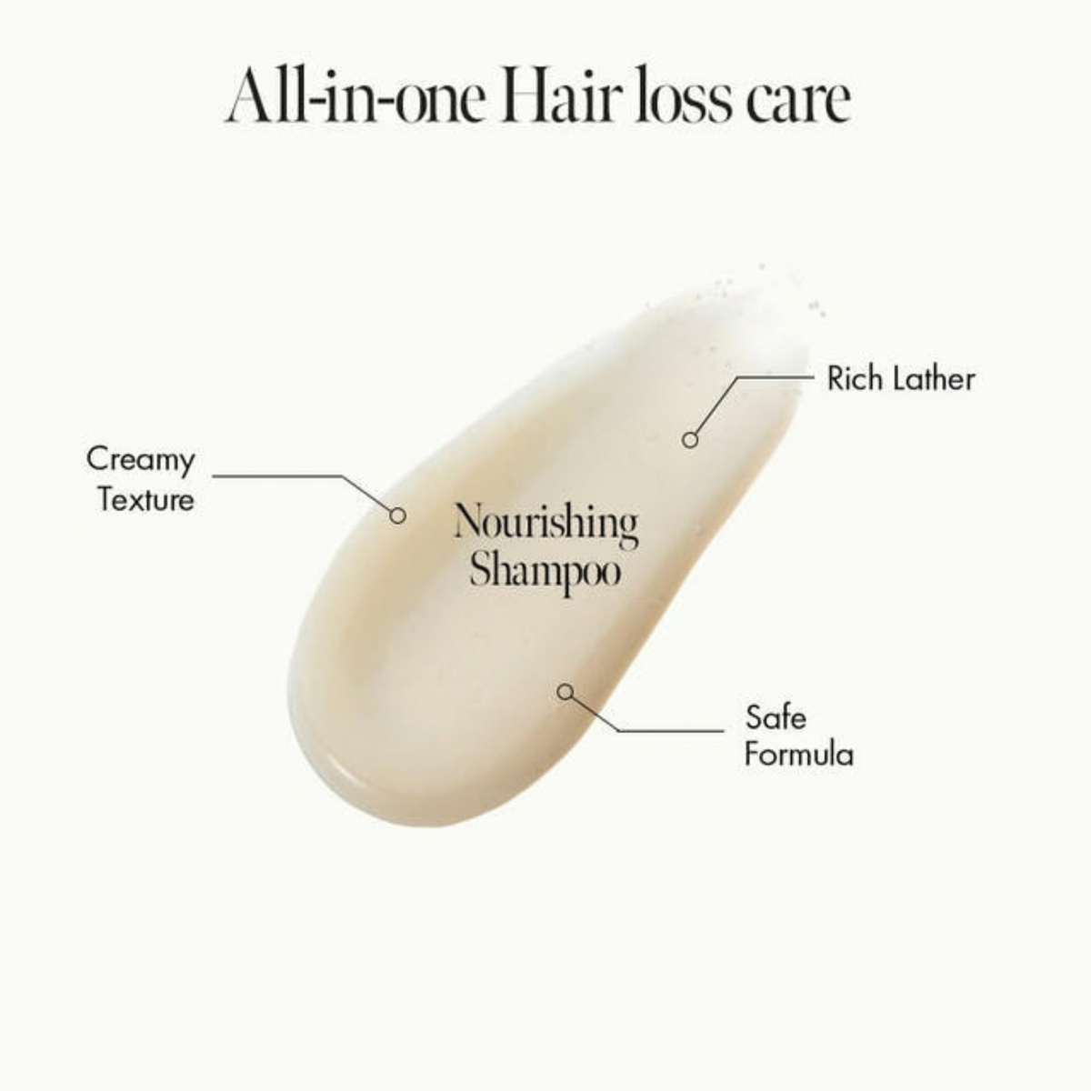 Anillo Black Tea Nourishing Scalp Shampoo