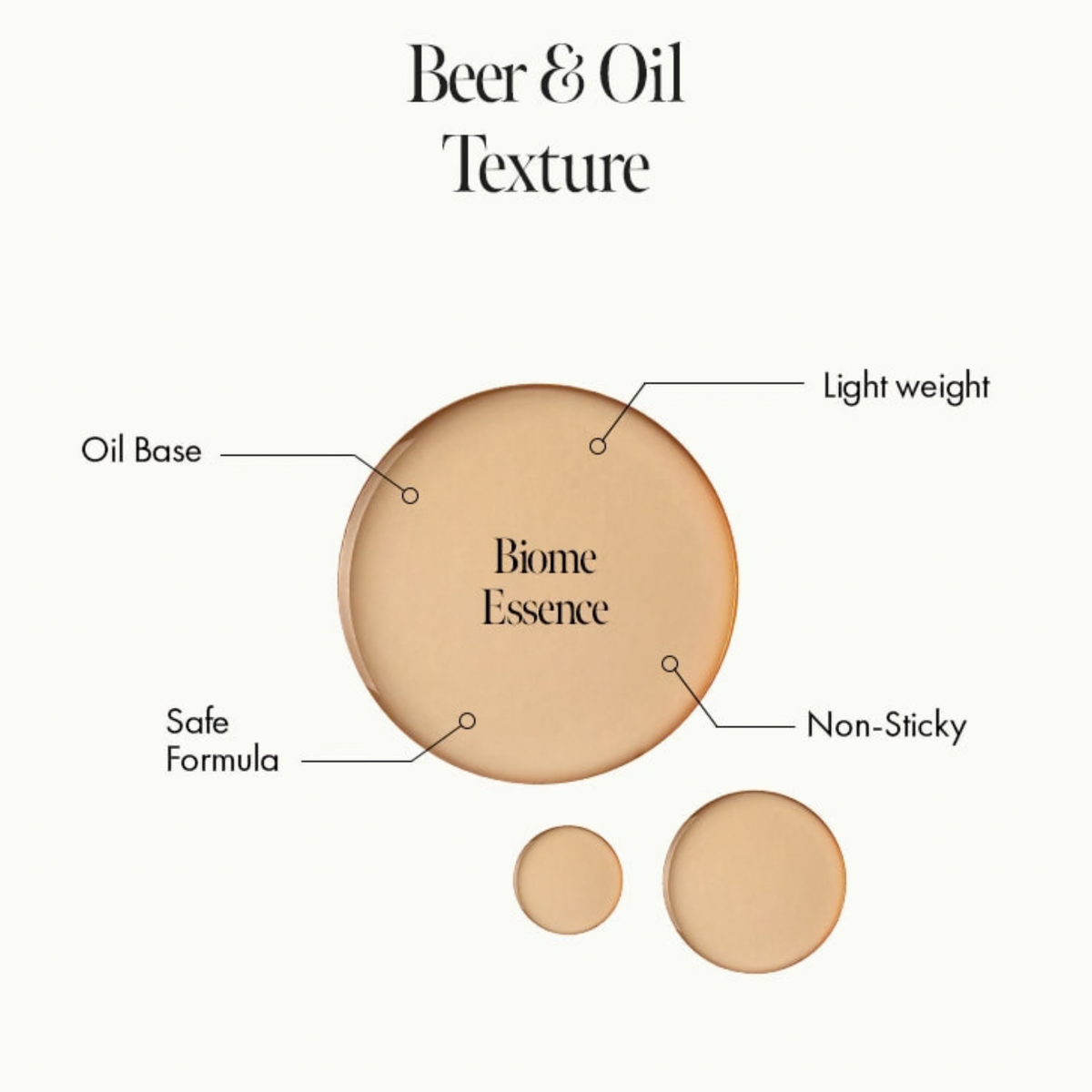 Anillo Dark Beer Biome Hair Essence