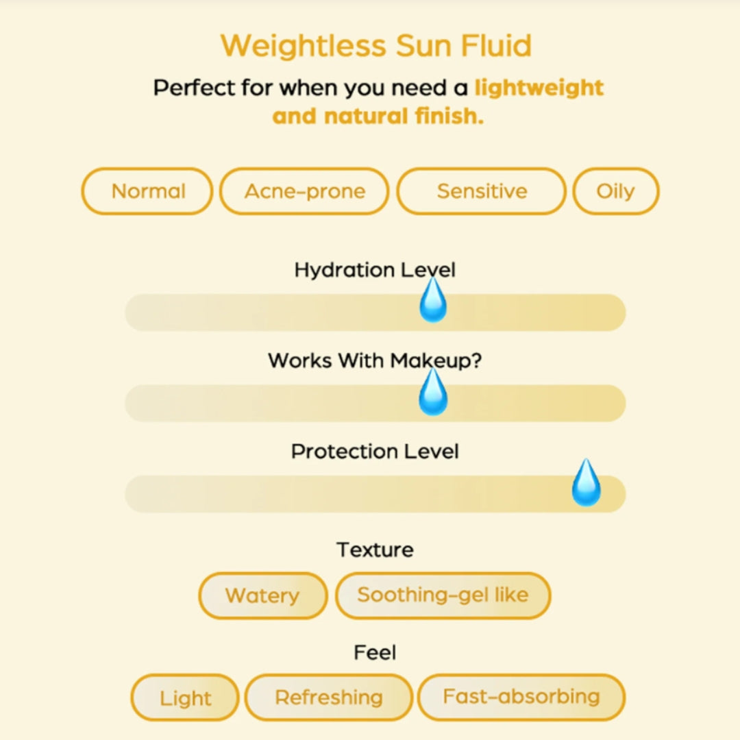 HOUSE OF HUR Weightless Sun Fluid 50ml c