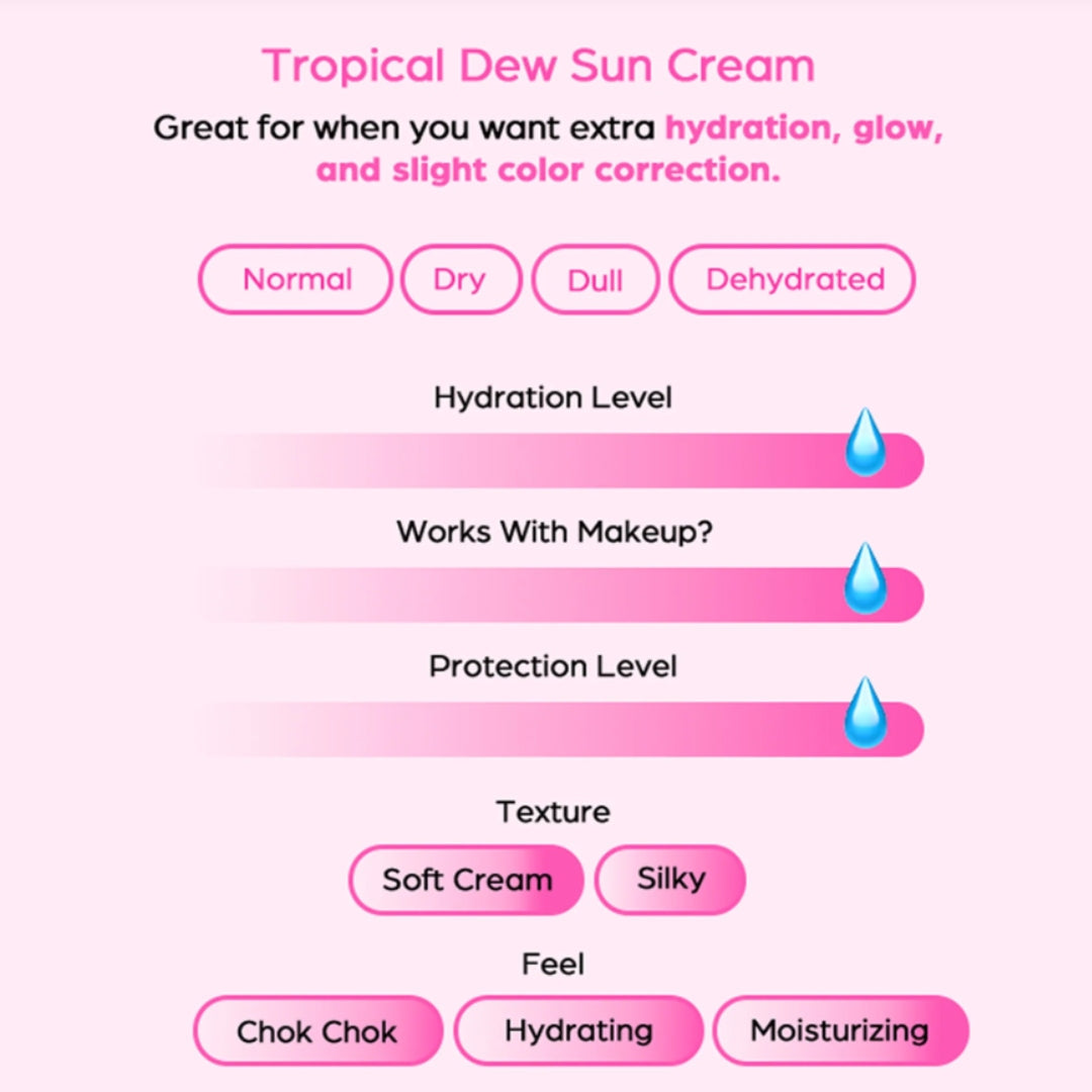 HOUSE OF HUR Tropical Dew Sun Cream 50ml