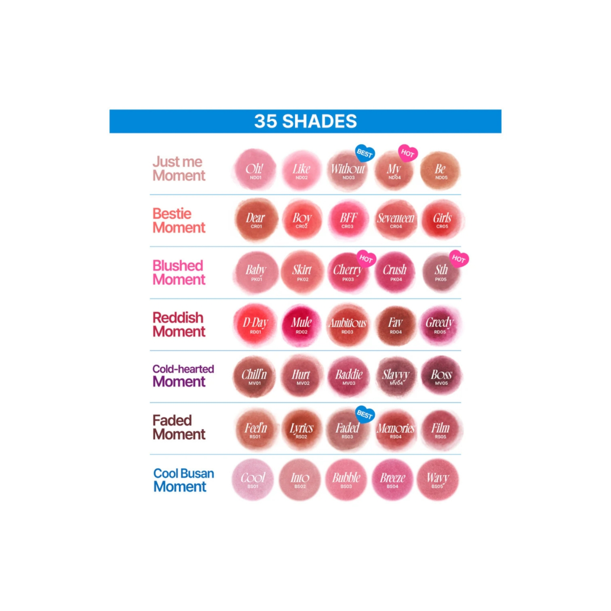 Fwee Lip & Cheek Blurry Pudding Pot + Pendant Keyring